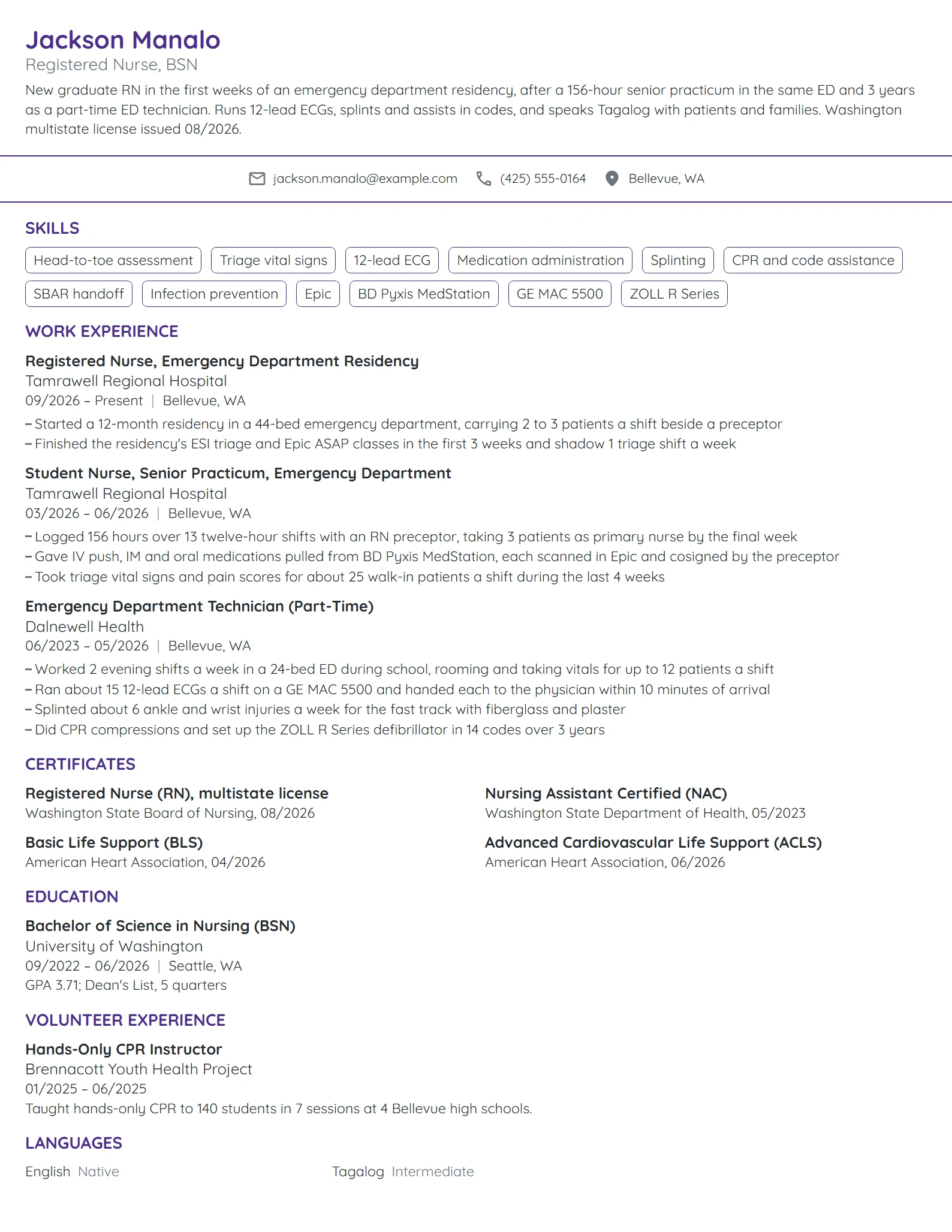 New Grad ER Nurse resume example