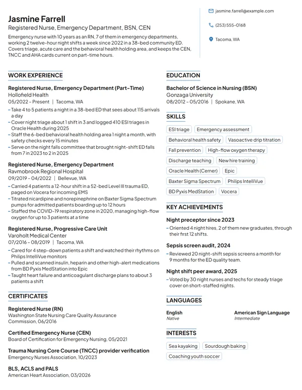 Part-Time ER Nurse resume example