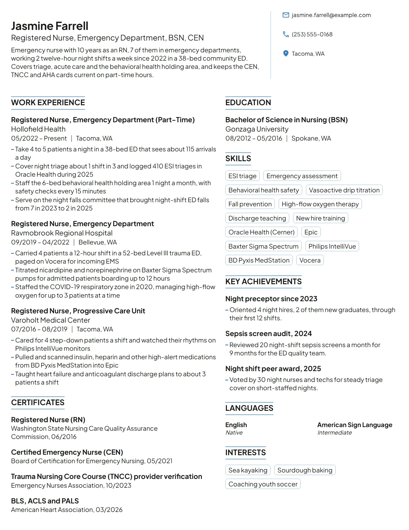 Part-Time ER Nurse resume example