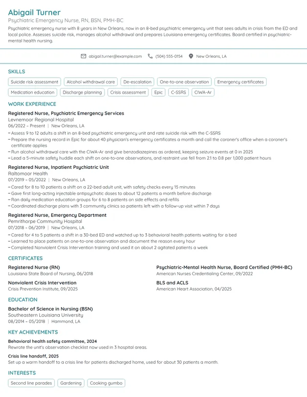Psychiatric Emergency Nurse resume example