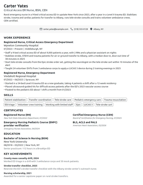 Rural ER Nurse resume example