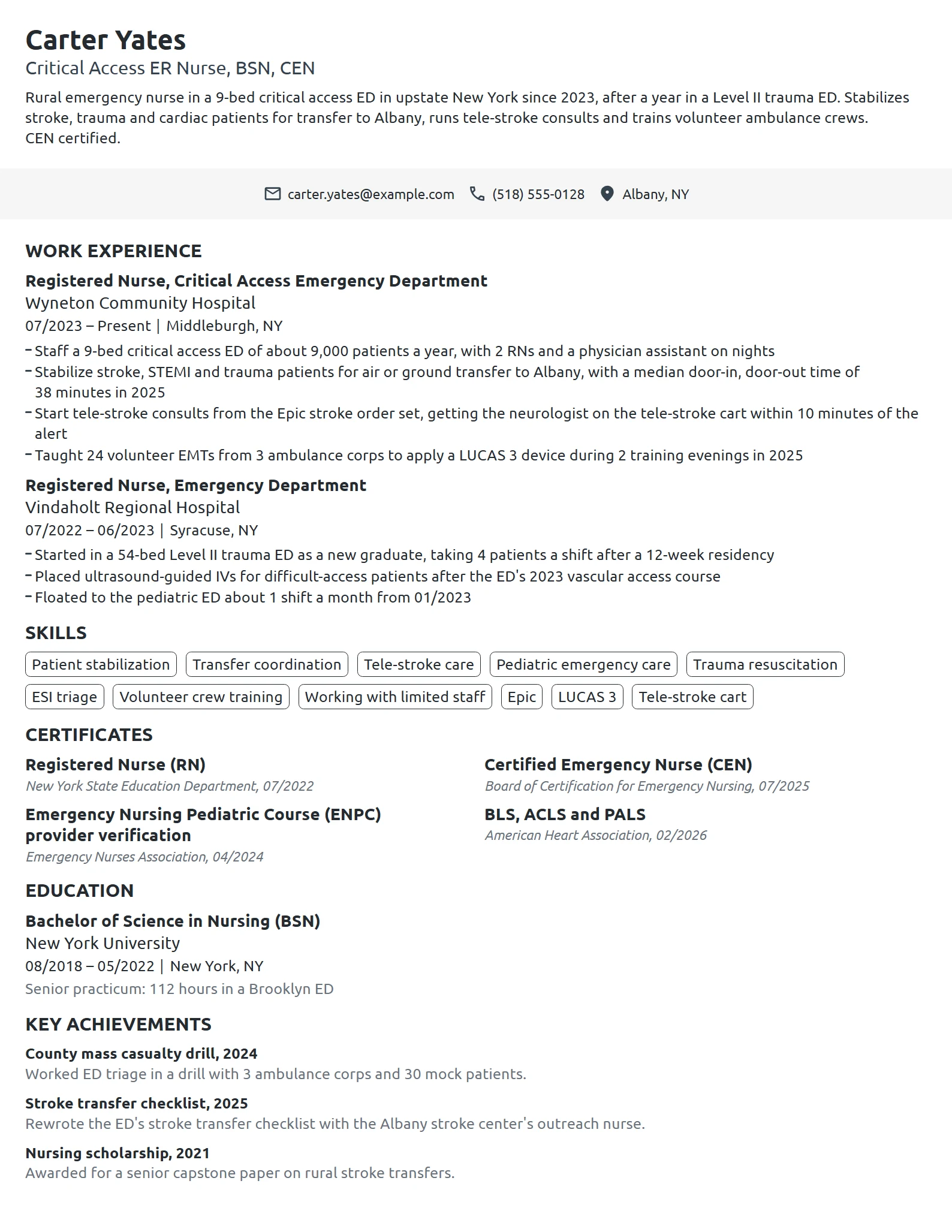 Rural ER Nurse resume example