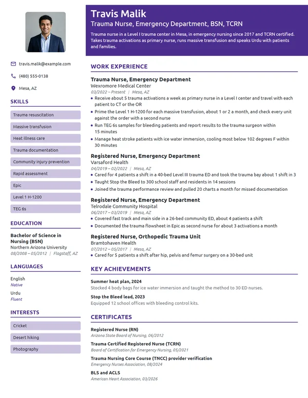 Trauma Nurse resume example
