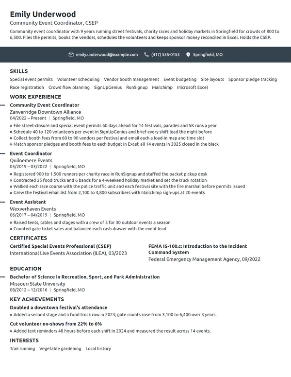 Community Event Coordinator resume example