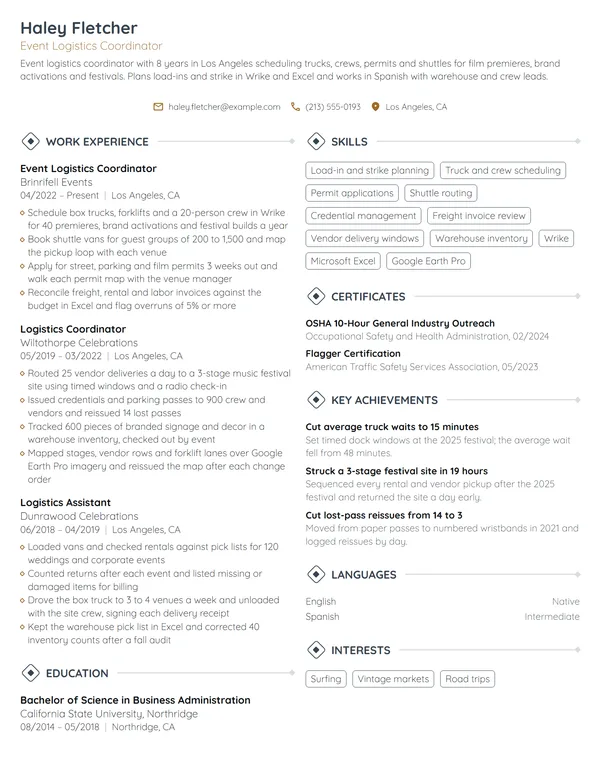 Event Logistics Coordinator resume example