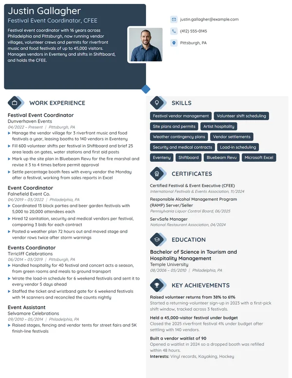 Festival Event Coordinator resume example