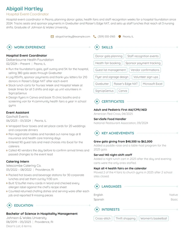 Hospital Event Coordinator resume example