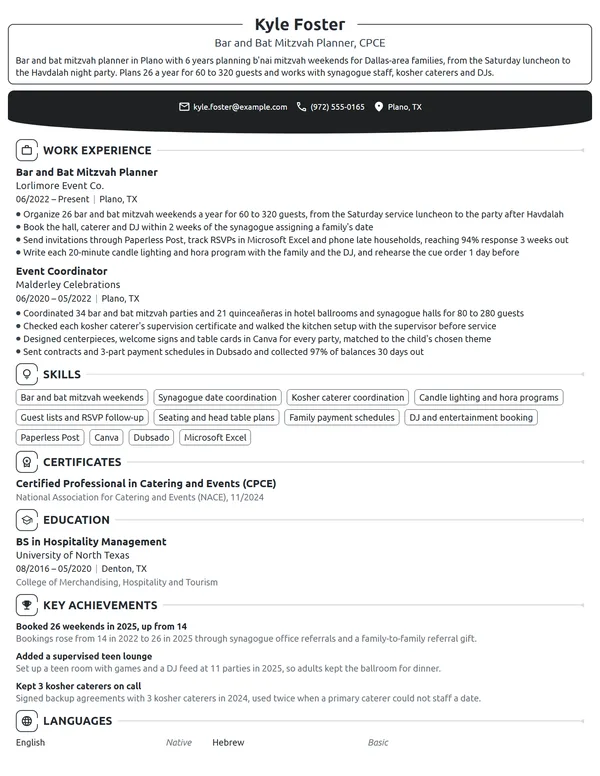 Bar and Bat Mitzvah Planner resume example