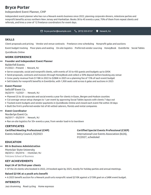 Independent Event Planner resume example