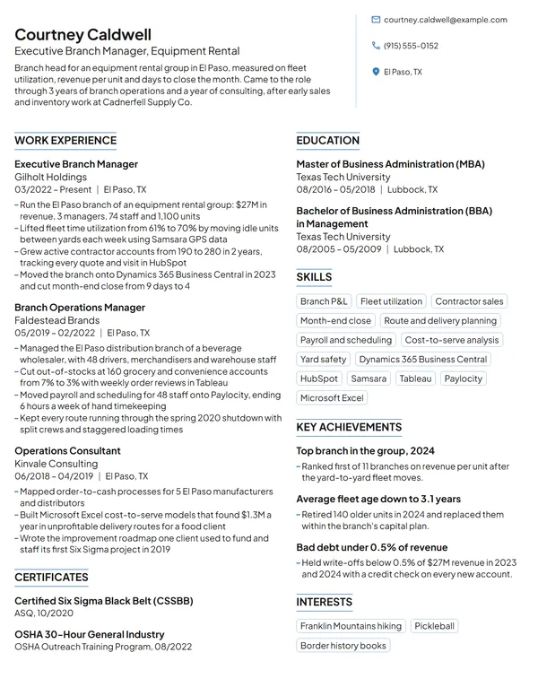 Executive Branch Manager resume example