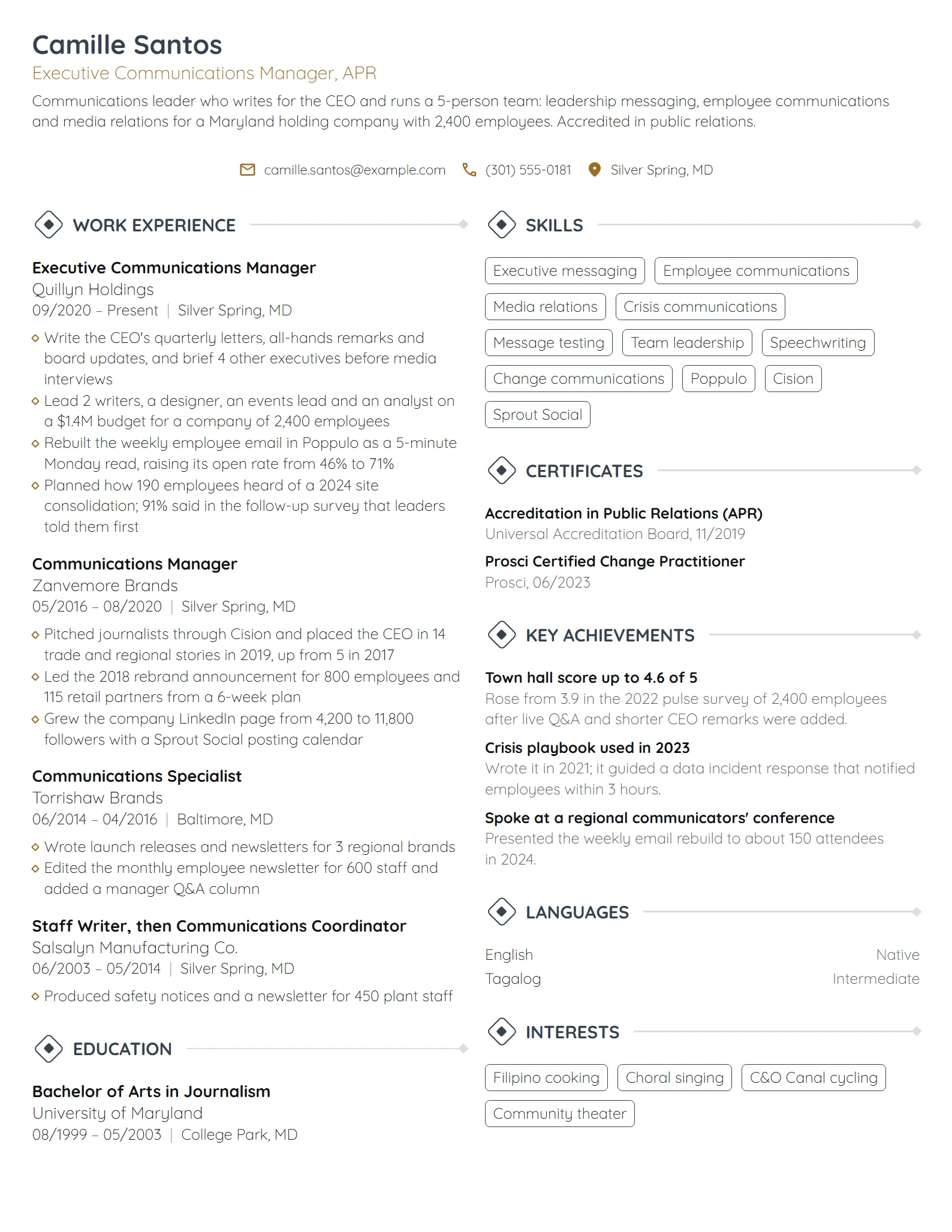 Executive Communications Manager resume example