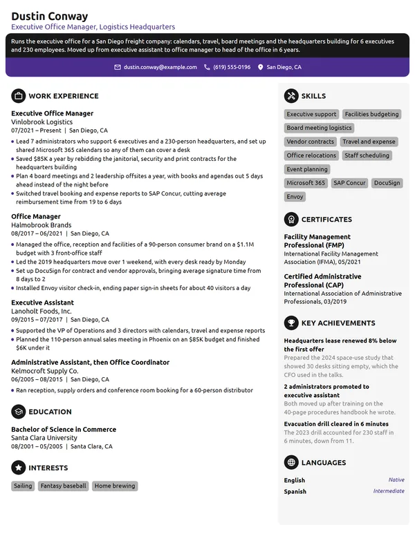 Executive Office Manager resume example