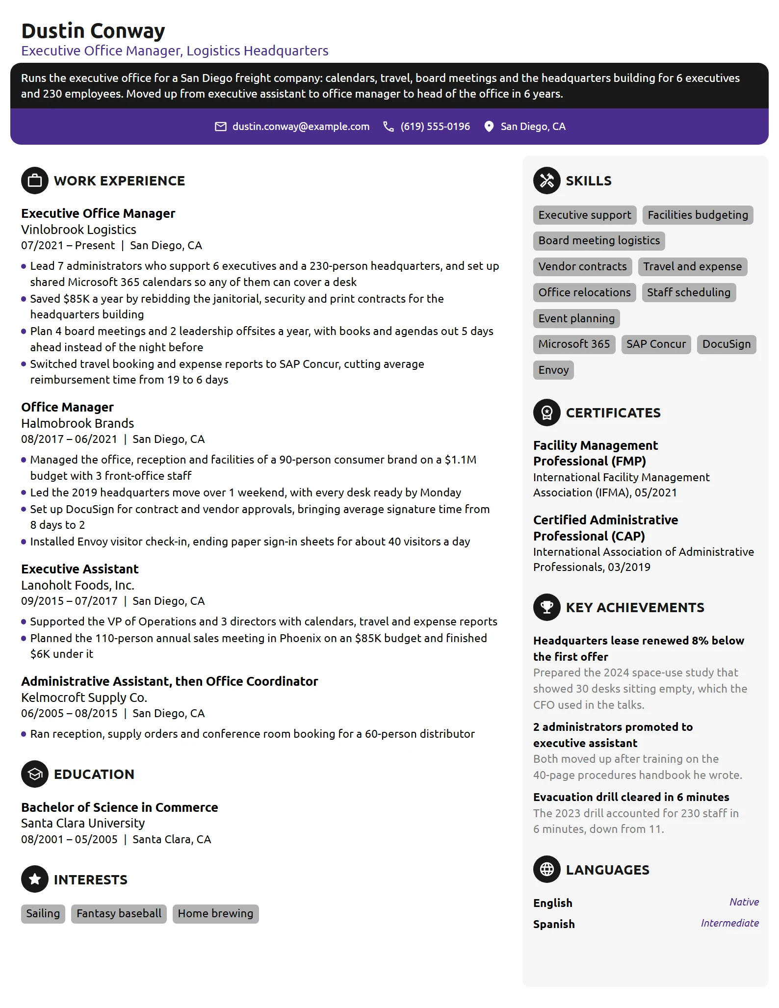 Executive Office Manager resume example