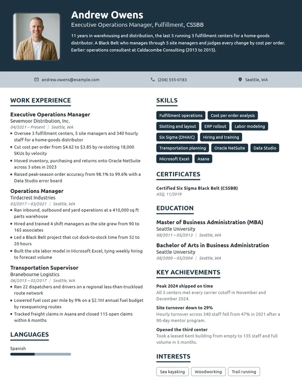 Executive Operations Manager resume example