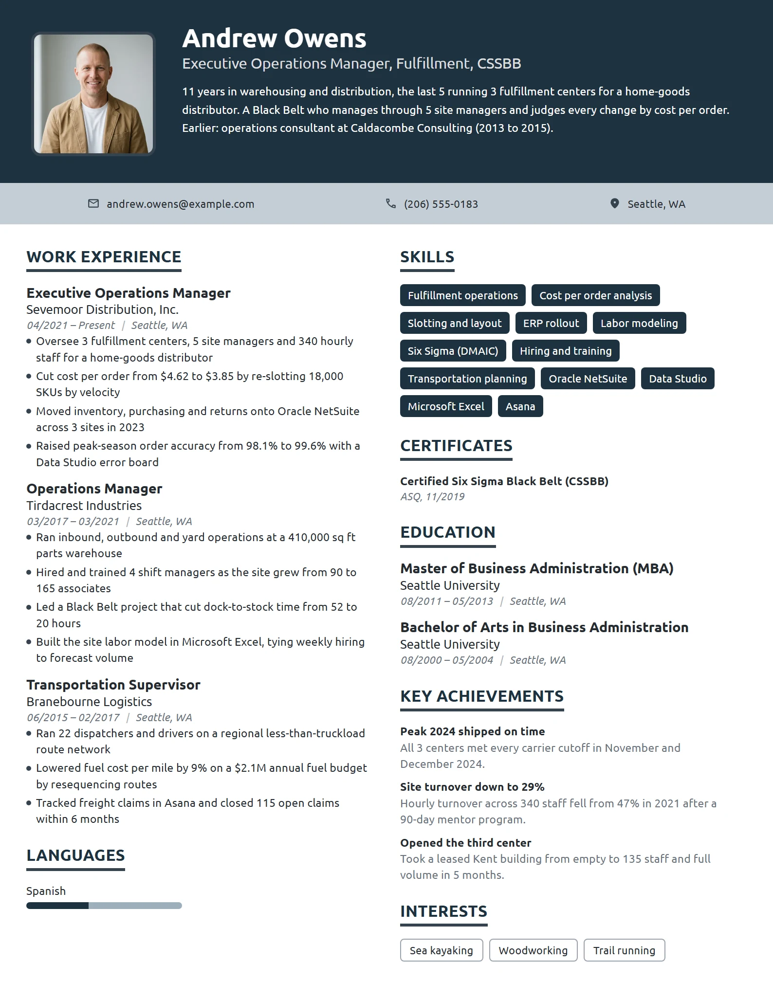 Executive Operations Manager resume example