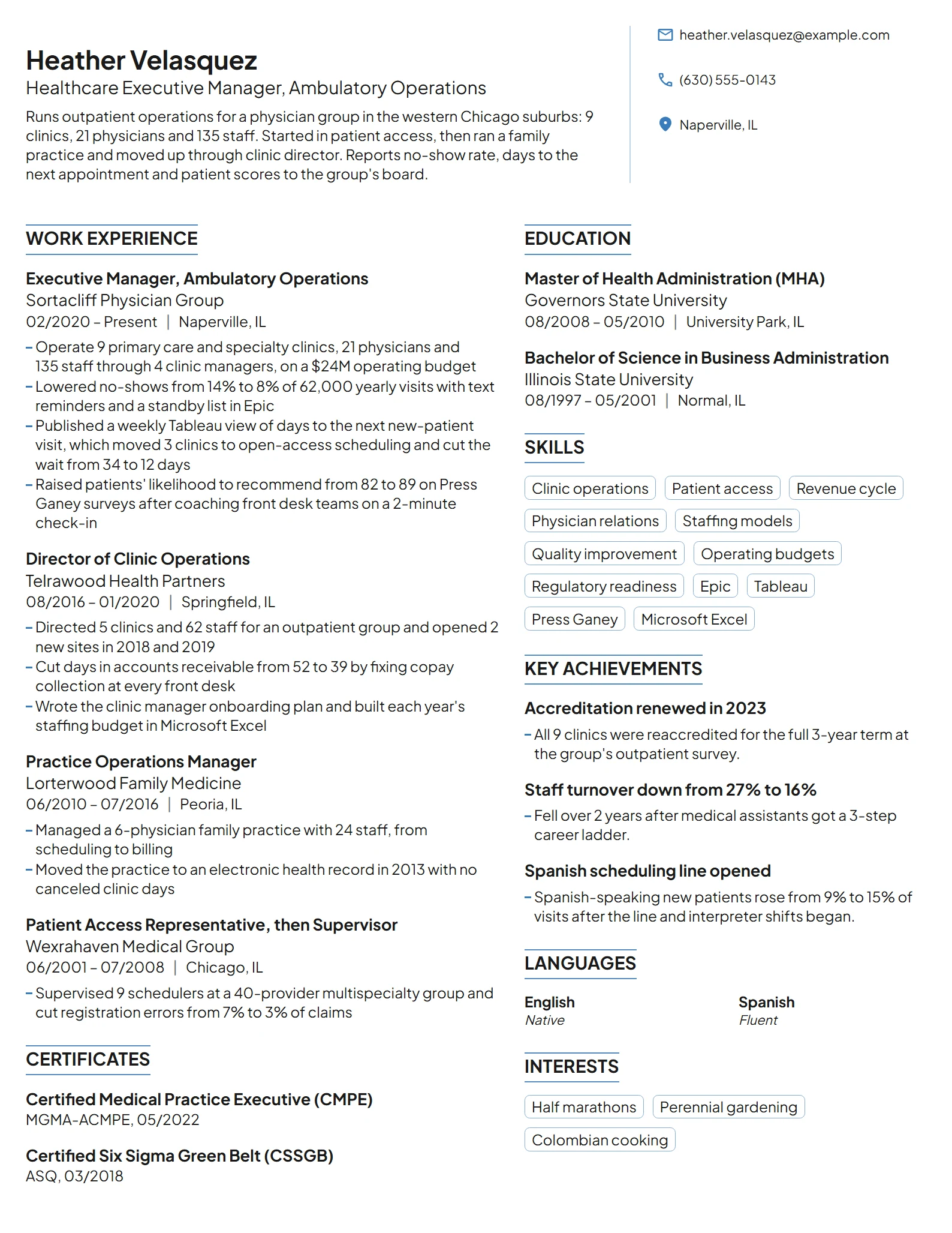 Healthcare Executive Manager resume example