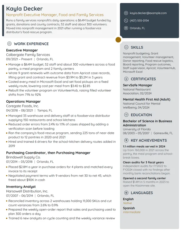 Nonprofit Executive Manager resume example