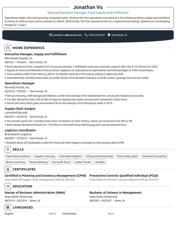 Startup Executive Manager resume example