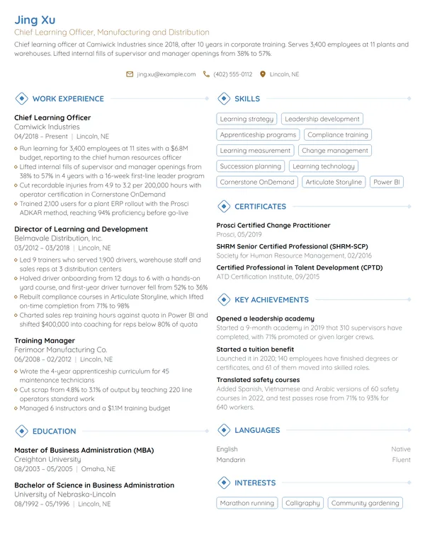 Chief Learning Officer resume example