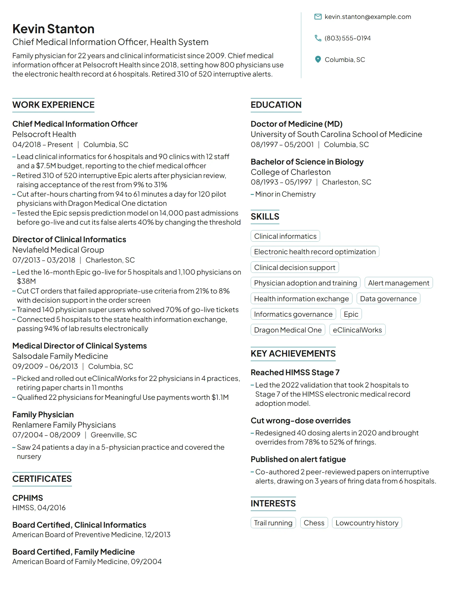 Chief Medical Information Officer resume example