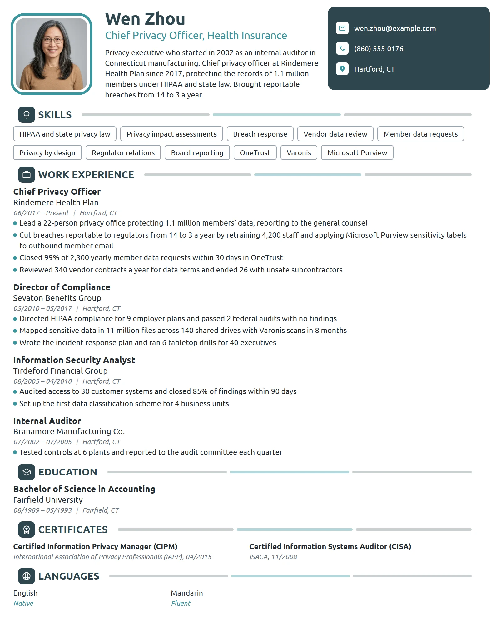 Chief Privacy Officer resume example