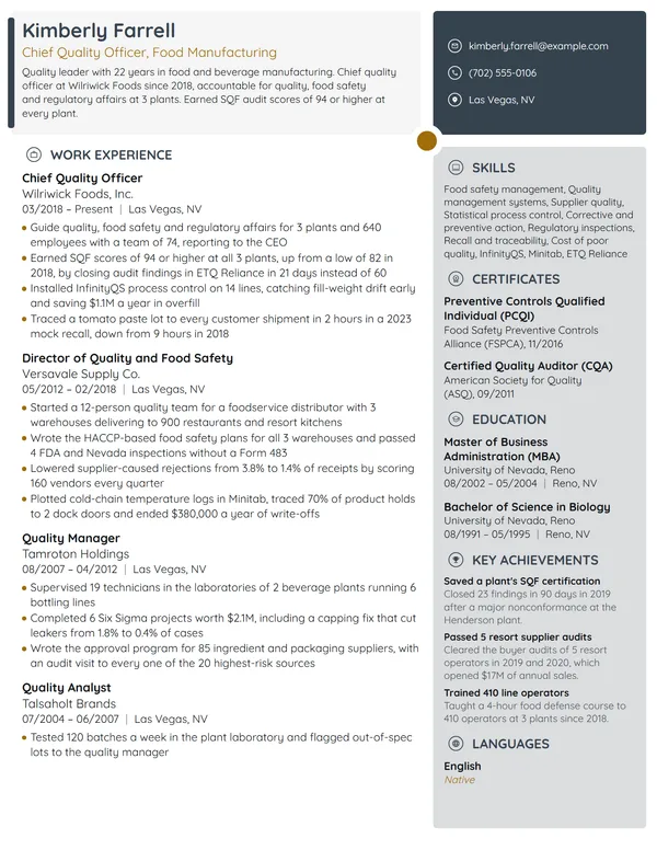 Chief Quality Officer resume example