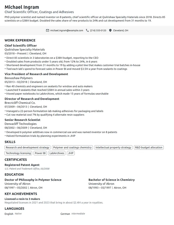 Chief Scientific Officer resume example