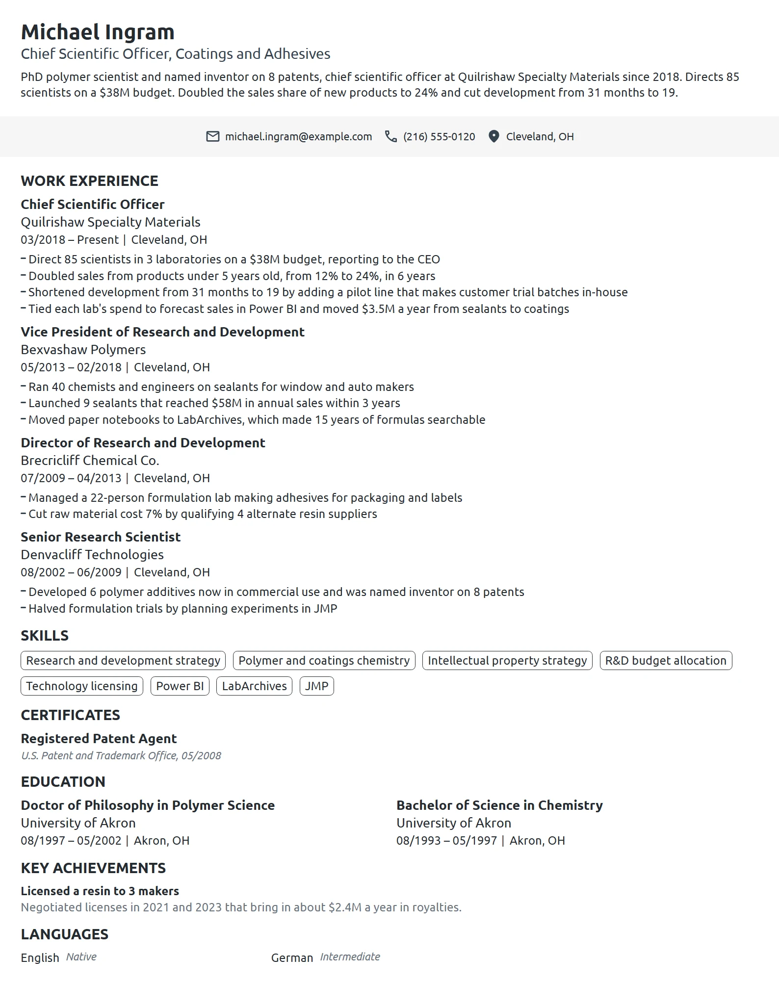 Chief Scientific Officer resume example