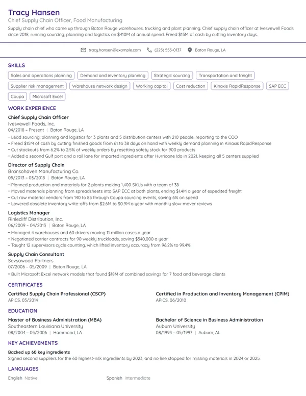 Chief Supply Chain Officer resume example