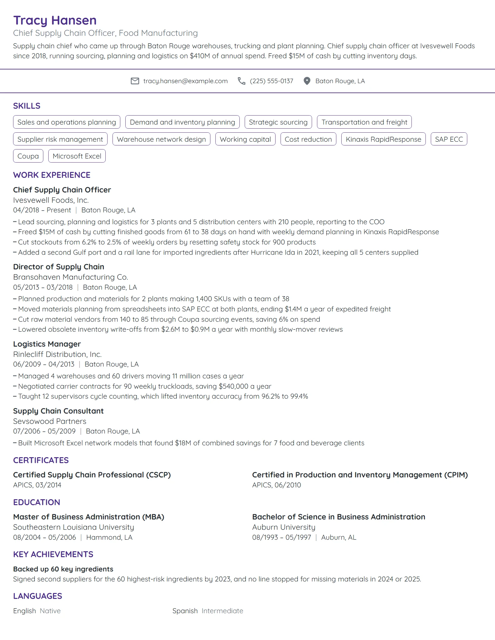 Chief Supply Chain Officer resume example