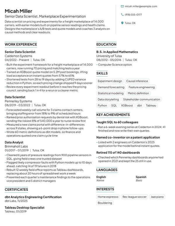 FAANG Data Scientist resume example