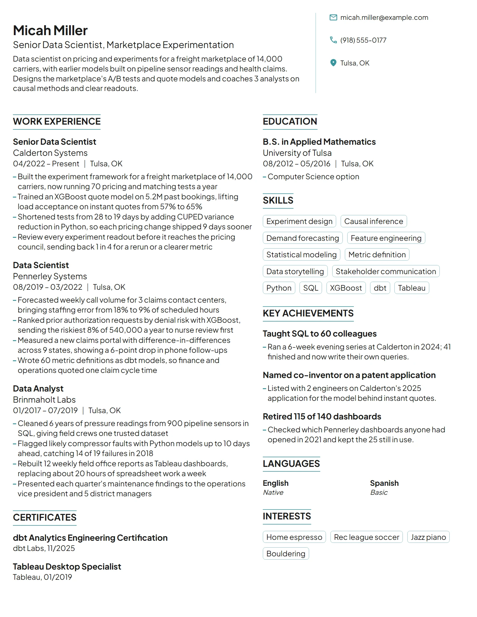 FAANG Data Scientist resume example