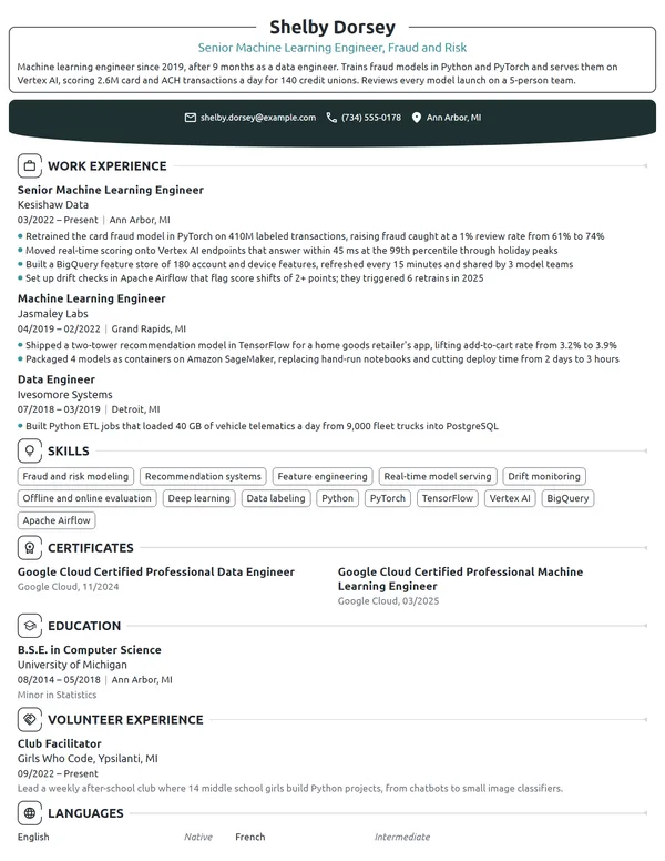 FAANG Machine Learning Engineer resume example