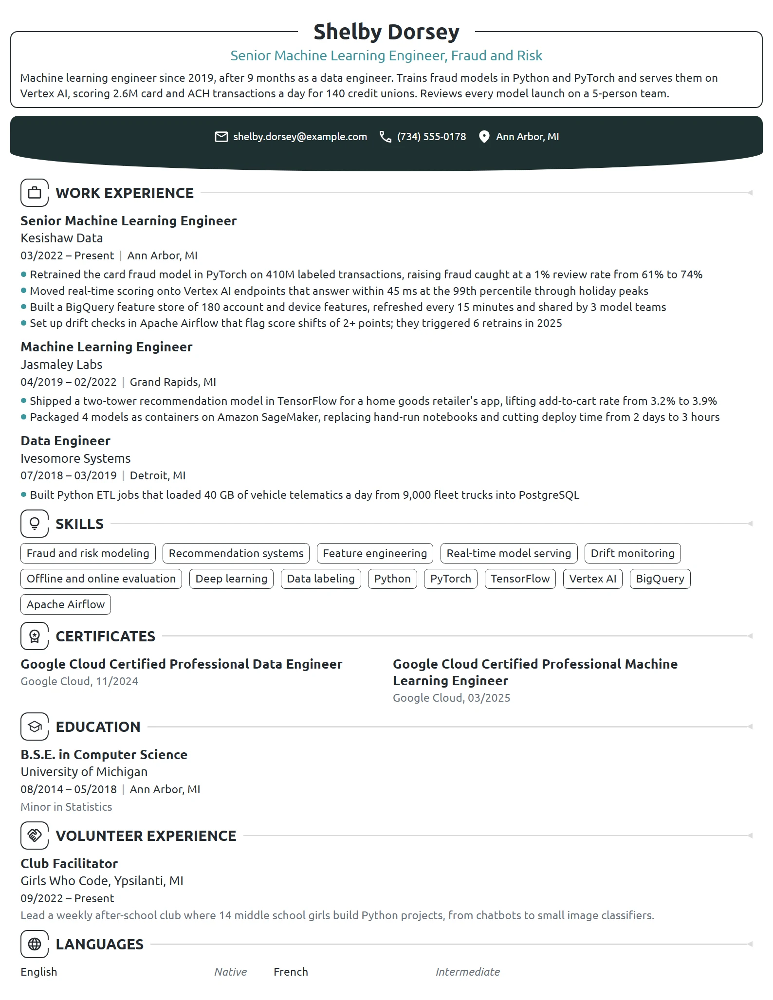FAANG Machine Learning Engineer resume example