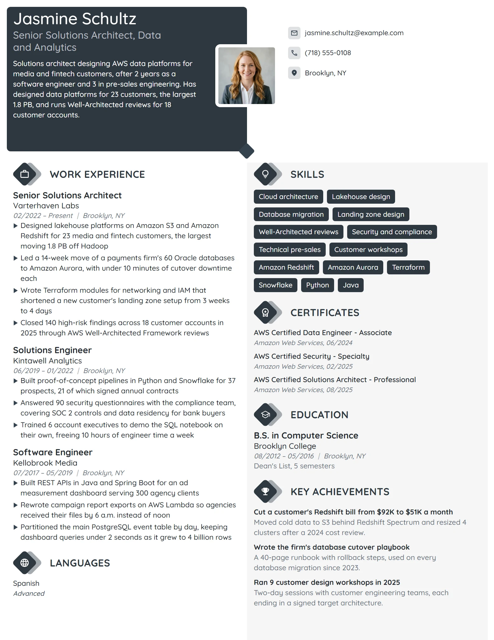 FAANG Solutions Architect resume example
