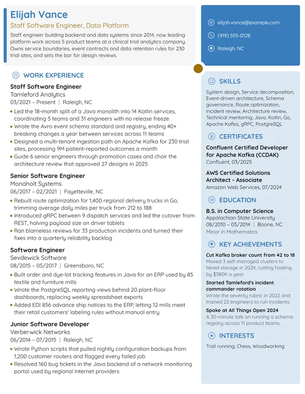FAANG Staff Software Engineer resume example