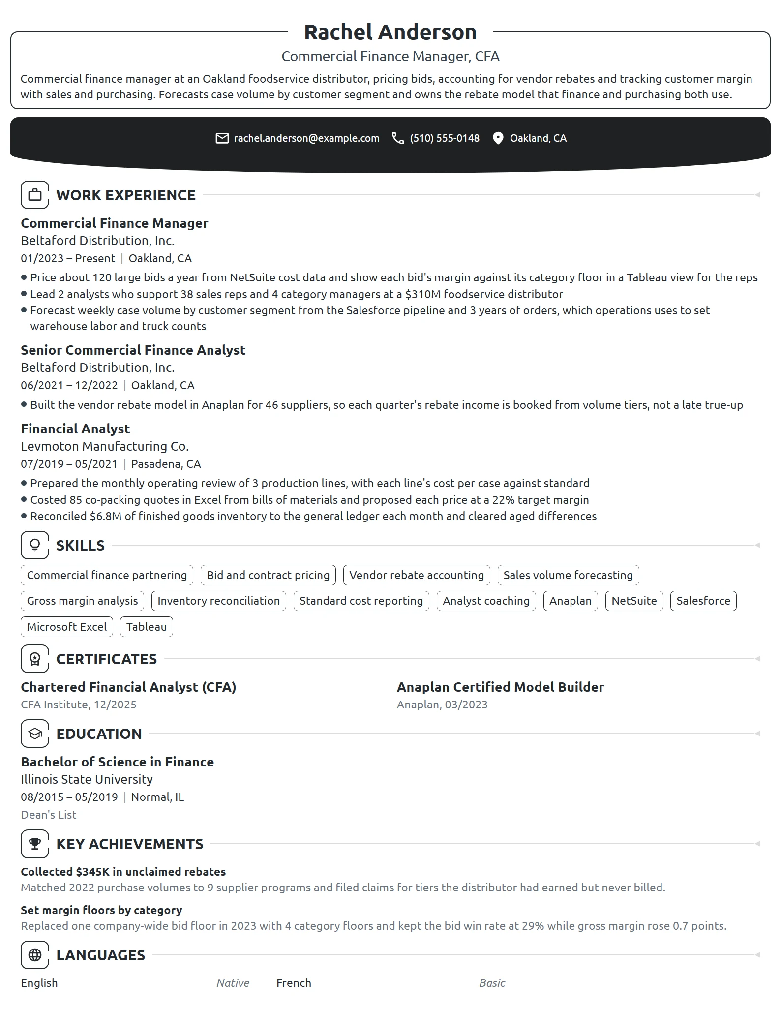 Commercial Finance Manager resume example