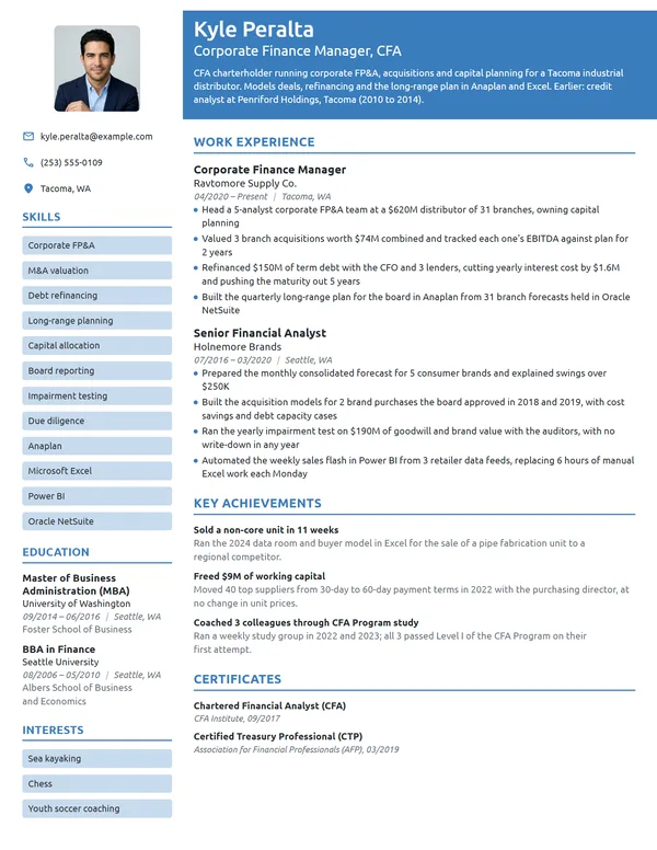 Corporate Finance Manager resume example