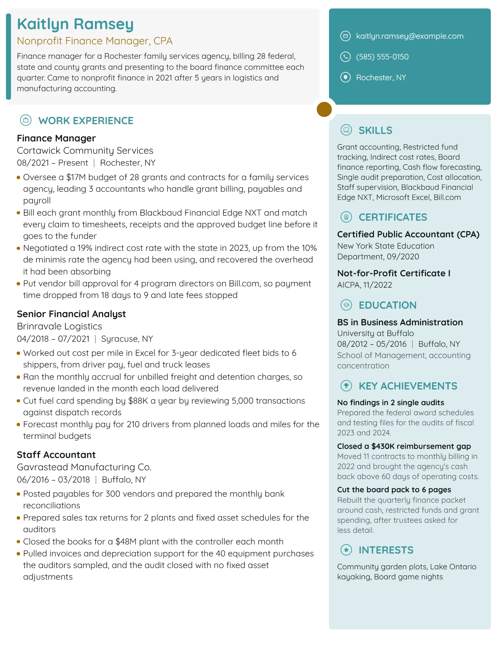 Nonprofit Finance Manager resume example