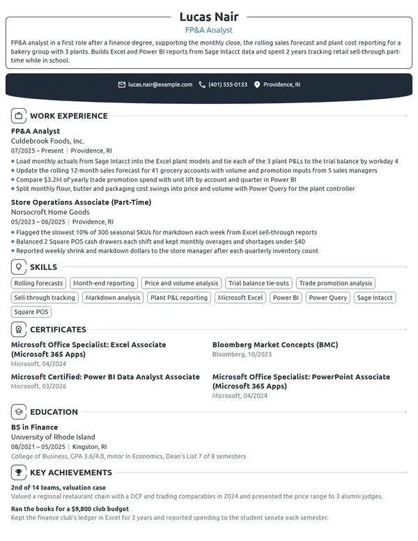Entry-Level FP&A Analyst resume example
