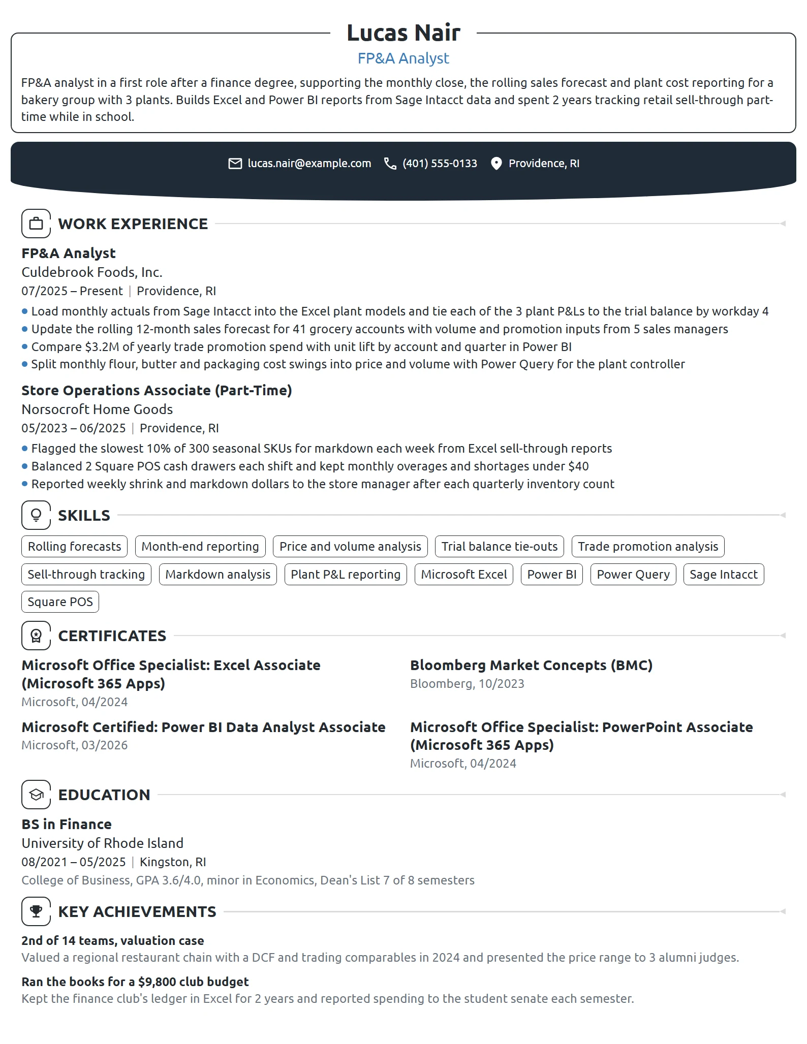 Entry-Level FP&A Analyst resume example