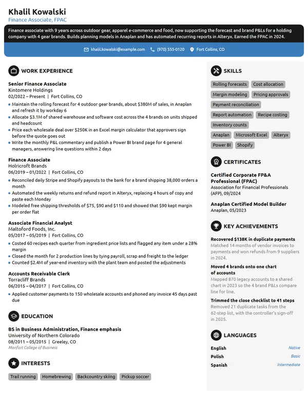 Finance Associate resume example