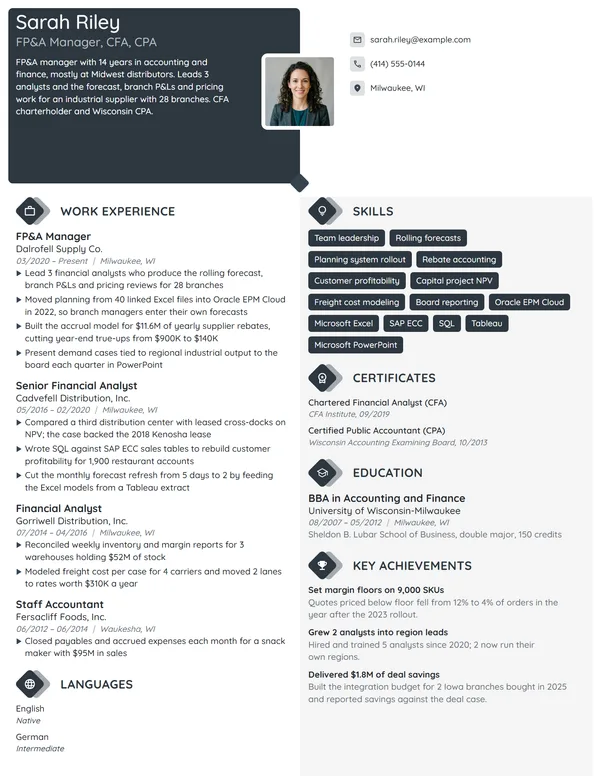 FP&A Manager resume example