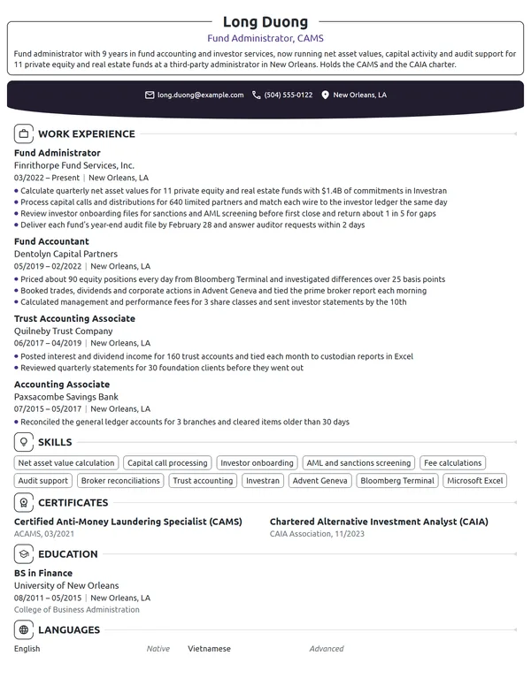 Fund Administrator resume example