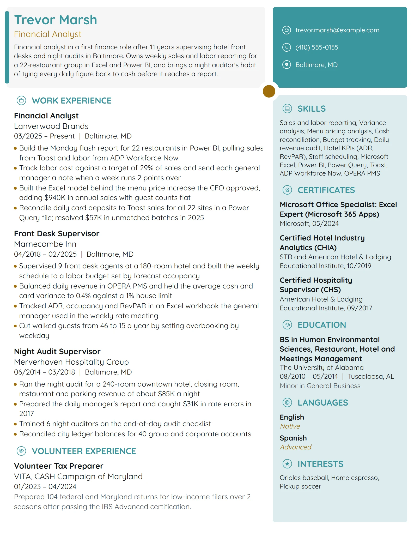 Career Change Financial Analyst resume example