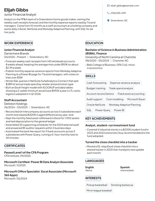Junior Financial Analyst resume example