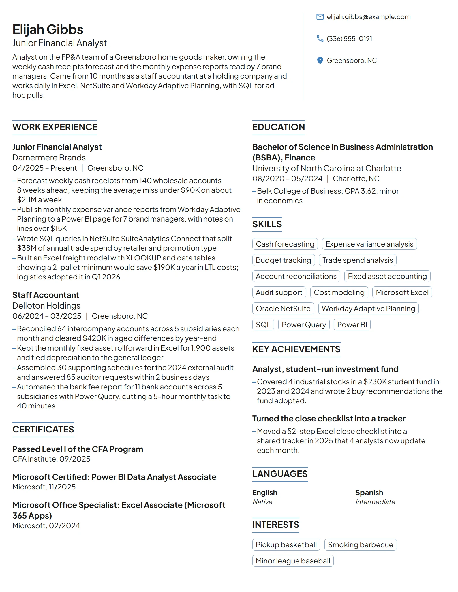 Junior Financial Analyst resume example