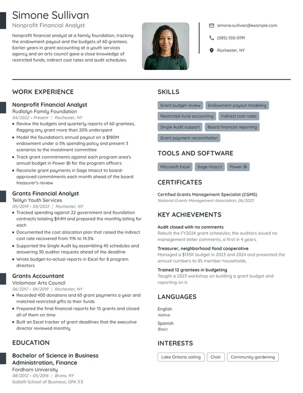 Nonprofit Financial Analyst resume example