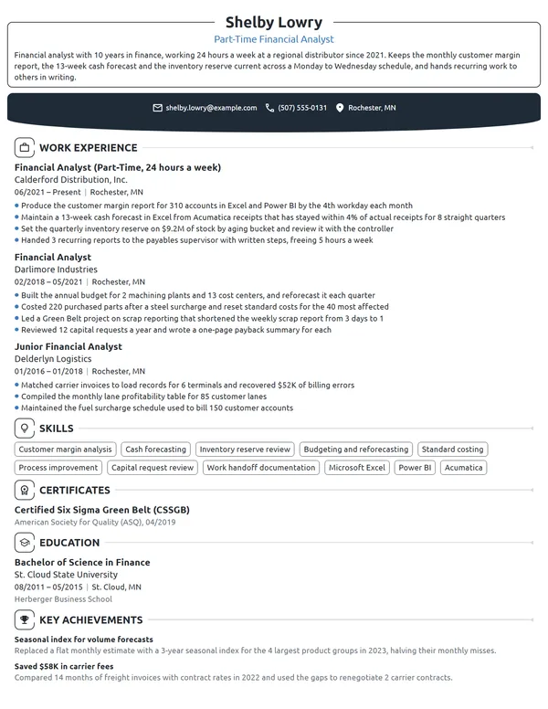 Part-Time Financial Analyst resume example