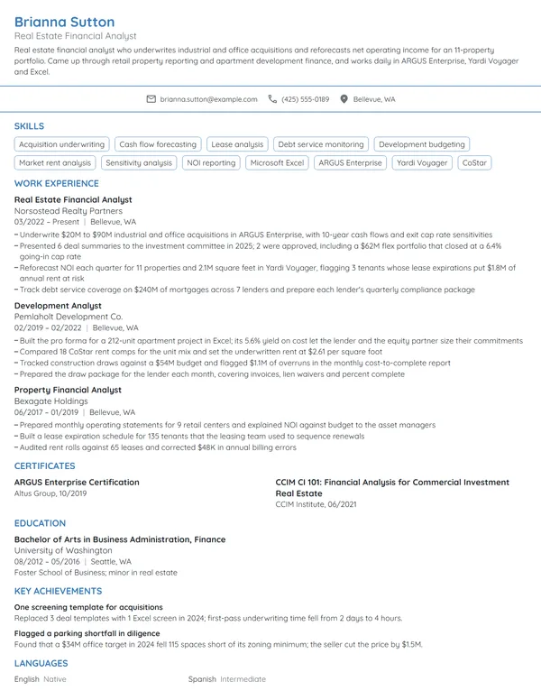 Real Estate Financial Analyst resume example